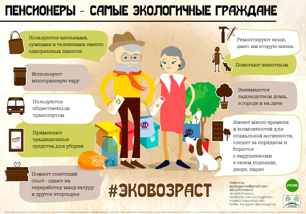 ЭКО-привычки, международная медитация - ЦДР